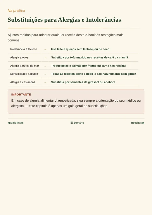 Página de substituições para alergias e intolerâncias