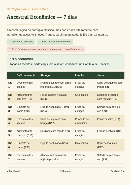 Página do cardápio Ancestral Econômico, com a tabela dos 7 dias